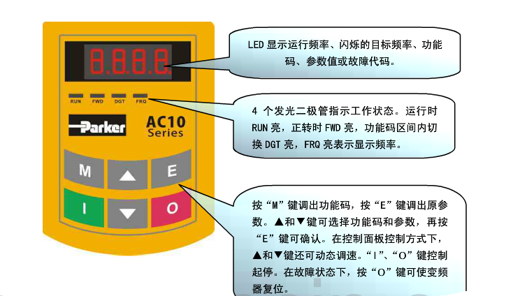 派克變頻器如何調(diào)試？變頻器的空載通電驗(yàn)及電機(jī)空載運(yùn)行？