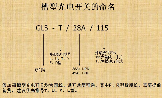 倍加福接近開關(guān)、光電開關(guān)等產(chǎn)品技術(shù)培訓(xùn)會(huì)