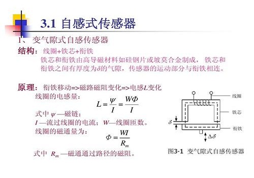 電感式傳感器選擇，使用注意的3類事項(xiàng)