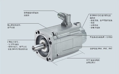 西門子伺服電動(dòng)機(jī).jpg