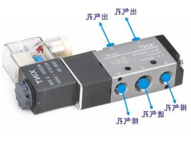 氣動(dòng)電磁閥的12種類型，不同的氣動(dòng)電磁閥類型作用