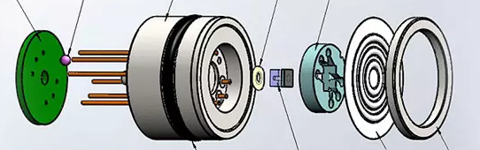 擴(kuò)散硅壓力傳感器.png
