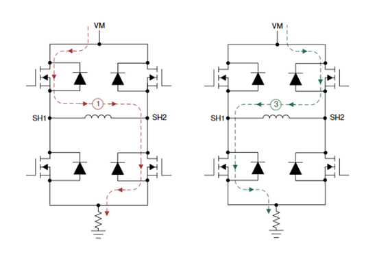 步進(jìn)電機(jī)驅(qū)動(dòng)器工作原理是什么，步進(jìn)電機(jī)驅(qū)動(dòng)器電子設(shè)備如何工作？