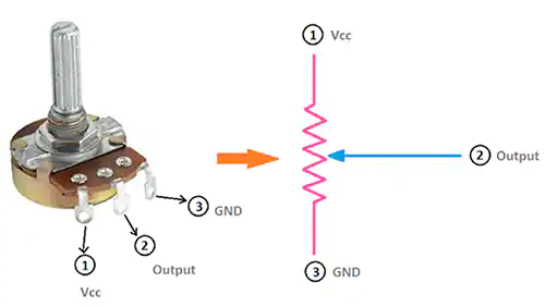 數字電位器IC的基礎連接模式，數字電位器的選擇知識