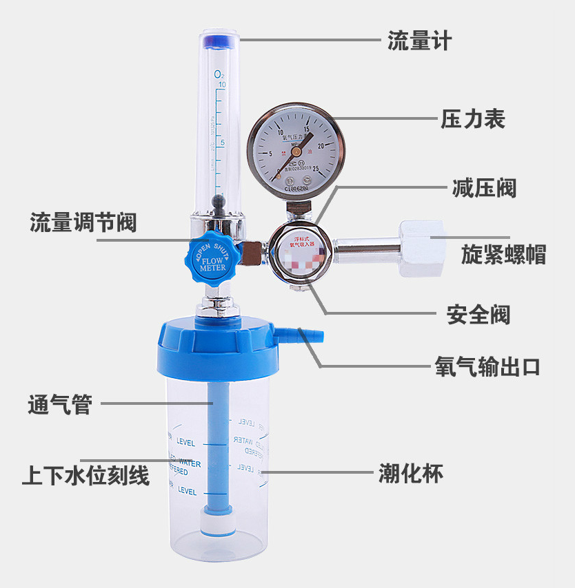 醫(yī)用氧氣減壓閥如何調(diào)節(jié)，醫(yī)用氧氣減壓閥的調(diào)節(jié)方法