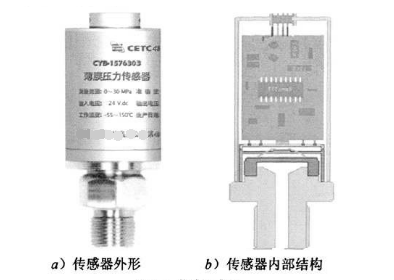 薄膜式壓力傳感器的高性能技術(shù)，薄膜傳感器的可靠?jī)?yōu)點(diǎn)