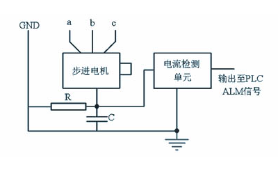 步進(jìn)電機(jī)驅(qū)動(dòng)電路電流如何設(shè)定，通過(guò)電流變化來(lái)控制轉(zhuǎn)子位置
