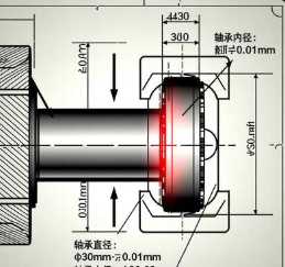 減速機(jī)軸承與軸頸過(guò)盈配合公差的精準(zhǔn)設(shè)計(jì)