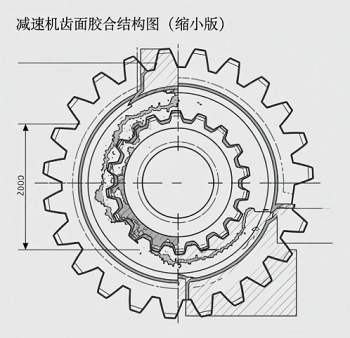 非標安裝螺旋錐齒輪減速機受力平衡調(diào)整？